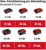 Einhell Akku-Winkelschleifer TC-AG 18/115 18V, 115 mm Produktbild-Vorschau 8