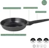 A frying pan with descriptive labels pointing to its features. Náhled obrázku produktu