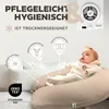 Sei Design Stillkissenbezug 190x30 cm aus100% Baumwolle – Produktbild-Vorschau 9
