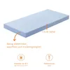 A light blue mattress with informational text and icons. Produktbild-Vorschau