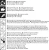A grid of icons and text describing product features in multiple languages. Náhľad obrázku produktu