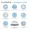 ELONEO topper in gel 100x200cm, topper per materasso in gel Anteprima dell’immagine prodotto 4