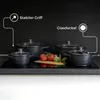 Smile Kochtopfset Hochwertige Qualität – Kochtöpfe aus Produktbild-Vorschau 6