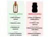 Fermentovaná rajčatová zálivka - Klasika 340 ml Náhled obrázku produktu 4
