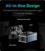 Anker SOLIX Solarbank 2 E1600 Pro Speicher f. Produktbild-Vorschau 36