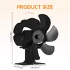 Tepelný ventilátor na kamna se 6 lopatkami, s rukojetí pro Náhled obrázku produktu 2