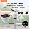 A 7-in-1 outdoor sensor with various components labeled, set against a blurred outdoor background. Produktbild-Vorschau