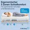 A woman is sleeping on a mattress which is shown in layers to illustrate its support structure. Produktbild-Vorschau