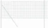 vidaXL Eurofence zelený 0,4 x 10 m PVC-poťahované železo Náhľad obrázku produktu 3