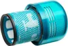 Originálny filter do vysávača Dyson V15, 972126-01 Náhľad obrázku produktu 1