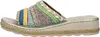 Rieker Komfort Pantoletten Damen 31353634393131 Bunt 41 EU Produktbild-Vorschau 5