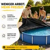 Telo copri piscina rotondo, nero – 200 g/m², telo solare Anteprima dell’immagine prodotto 2