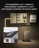 EF ECOFLOW STREAM AC 5000 impianto fotovoltaico da balcone Anteprima dell’immagine prodotto 4