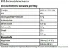 A nutritional information table for sunflower seeds. Anteprima dell’immagine prodotto