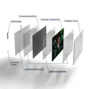 DEQORI Glasbild Echtglas 90x60 cm 'Dschungelblick' Wandbild Produktbild-Vorschau 7