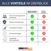 DELUKE® Tischplatte rund Ø 80 cm - Glas Gehärtet, 10 mm Produktbild-Vorschau 7