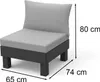 Zahradní nábytek Keter Elements modulární balkonový set Náhled obrázku produktu 6