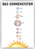 Kinderposter Sonnensystem Lernposter Kinderzimmer Wandbild Produktbild-Vorschau 1
