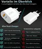 45W USB-C & USB-A Schnellladegerät mit GaN-Technologie | Produktbild-Vorschau 7