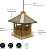 Dehner Natura Premium Wildvogel Futterhaus Dakota, Produktbild-Vorschau 2