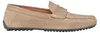 Geox ISTRIA Herrenschuhe - bequeme Slipper - Halbschuhe Produktbild-Vorschau 5