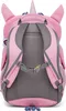 Großer Freund Einhorn, Rucksack Produktbild-Vorschau 4