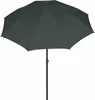 SIENA GARDEN City Mittelstockschirm anthrazit/grün Ø 180cm Produktbild-Vorschau 12