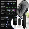 Ventilatore con raffreddamento ad acqua, ventilatore da Anteprima dell’immagine prodotto 2