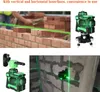 A collage of images showing a laser level in use for construction and product shots. Náhled obrázku produktu