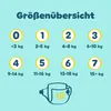 Pampers Premium Protection Größe 2: Optimaler Schutz für Produktbild-Vorschau 10