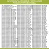 Europart Ablaufpumpe wie 481236018558 Pumpenmotor Plaset Produktbild-Vorschau 12
