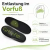 Green Feet Maximum Support Fersensporn Einlagen, Produktbild-Vorschau 8