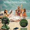 6 L Camping-Nebelventilator – Tragbar,20000 mAh Produktbild-Vorschau 3