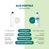 Neutralseife Liquid Pur 1 Liter Produktbild-Vorschau 4