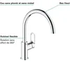 GROHE Start Flow, Chrom Produktbild-Vorschau 7