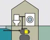 Kärcher Hauswasserwerk BP 3.200 Home, < 3200 l/h, 600 W, Produktbild-Vorschau 7