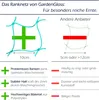 Ranknetz mit großer Maschenweite für besonders ertragreiche Produktbild-Vorschau 2