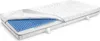 A cutaway view of a mattress showing its internal layers. Produktbild-Vorschau