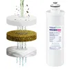Predfilter AquaFloow REDOX AF111-REDOX – predfiltračná Náhľad obrázku produktu 3