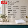 Betz Handtuch PREMIUM 100% Baumwolle 50x100 cm Gesicht- Produktbild-Vorschau 9