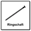 Prebena PR31/90NKRI Halbkopfnägel verzinkt Ringschaft Produktbild-Vorschau 3
