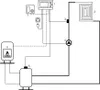EURO 10PC Régulation de chauffage pour circuit de chauffage Voir les images du produit 2
