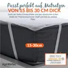 Komfortec wasserdichter Matratzenschoner, 160x200 cm, Produktbild-Vorschau 4