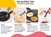 endusor Küchenspatel Set Silikon inklusive Pancake Pfannenwender und Pinsel Produktbild-Vorschau