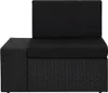 vidaXL 4-tlg. Garten-Lounge-Set Poly Rattan Schwarz Produktbild-Vorschau 4