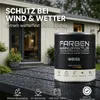 Schwedenfarbe Holzfarbe Holzlack Wetterschutzfarbe deckend Produktbild-Vorschau 4