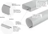 Diagram illustrating features of ventilation pipes. Anteprima dell’immagine prodotto