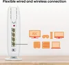 Telekom Multy M1 Wi-Fi 6 Mesh Náhľad obrázku produktu 12