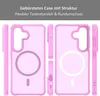 Handyhülle für Samsung Galaxy S26 Magnet Case Schutzhülle Produktbild-Vorschau 3