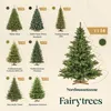 A collage of different artificial Christmas trees with labels and descriptions, and a large image of a Nordmanntanne tree on the right. Produktbild-Vorschau